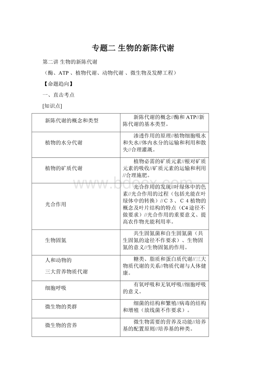 专题二 生物的新陈代谢Word文档格式.docx