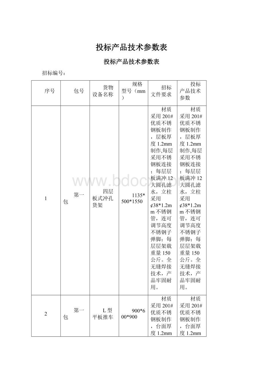 投标产品技术参数表.docx_第1页