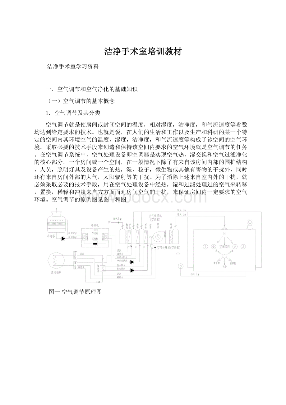 洁净手术室培训教材.docx