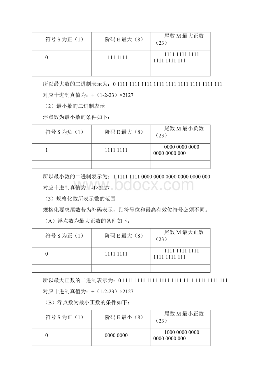 计算机组成原理前3章课后习题参考答案Word格式.docx_第2页