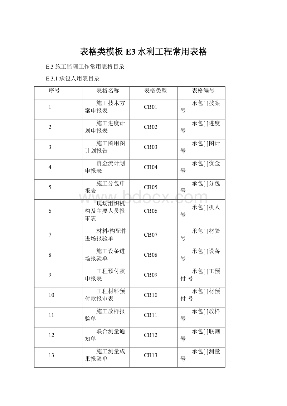 表格类模板E3水利工程常用表格.docx