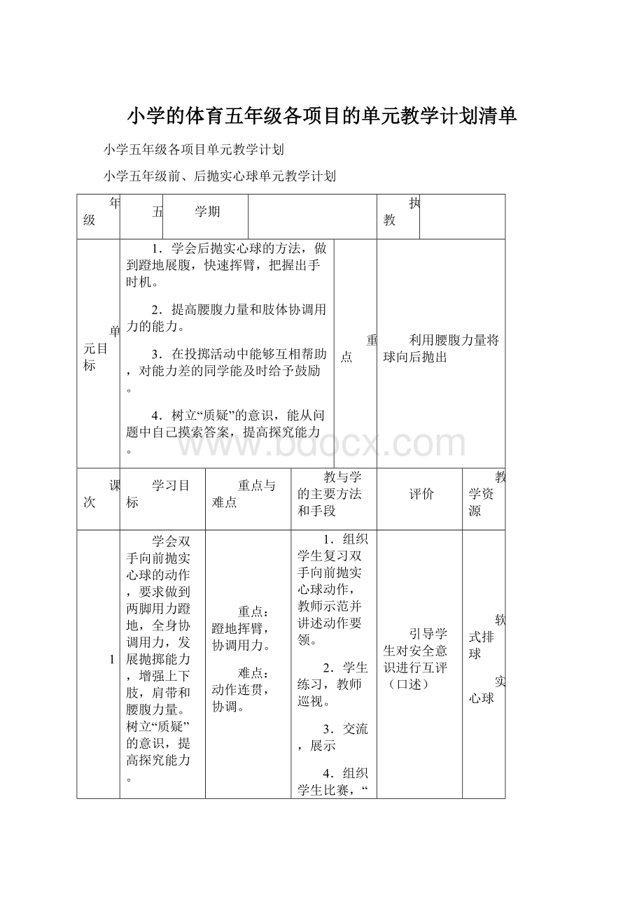 小学的体育五年级各项目的单元教学计划清单Word格式文档下载.docx