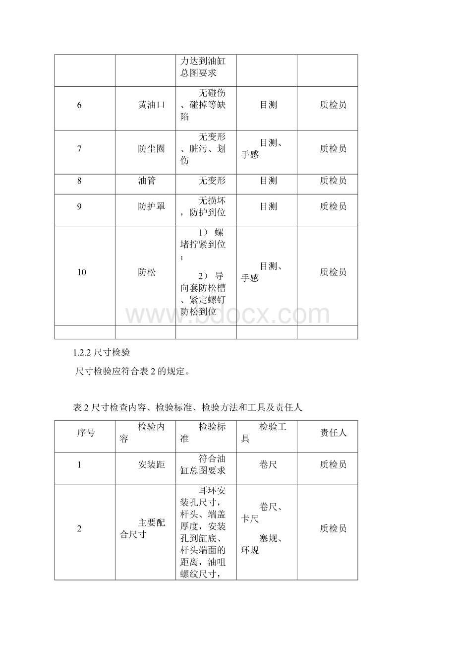 油缸设计规范企业标准QB2.docx_第3页