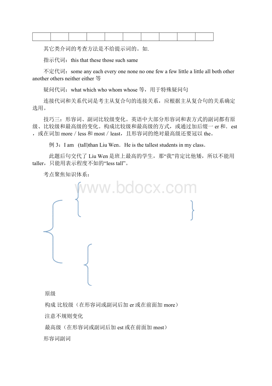 上海高考英语语法填空解题技巧Word下载.docx_第3页