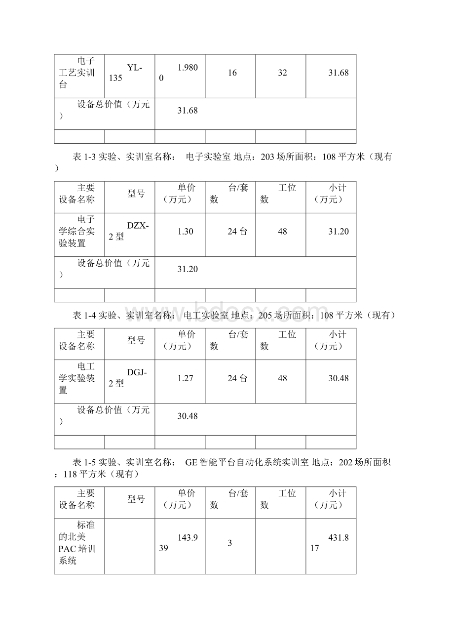 机电一体化专业实训室建设规划.docx_第3页