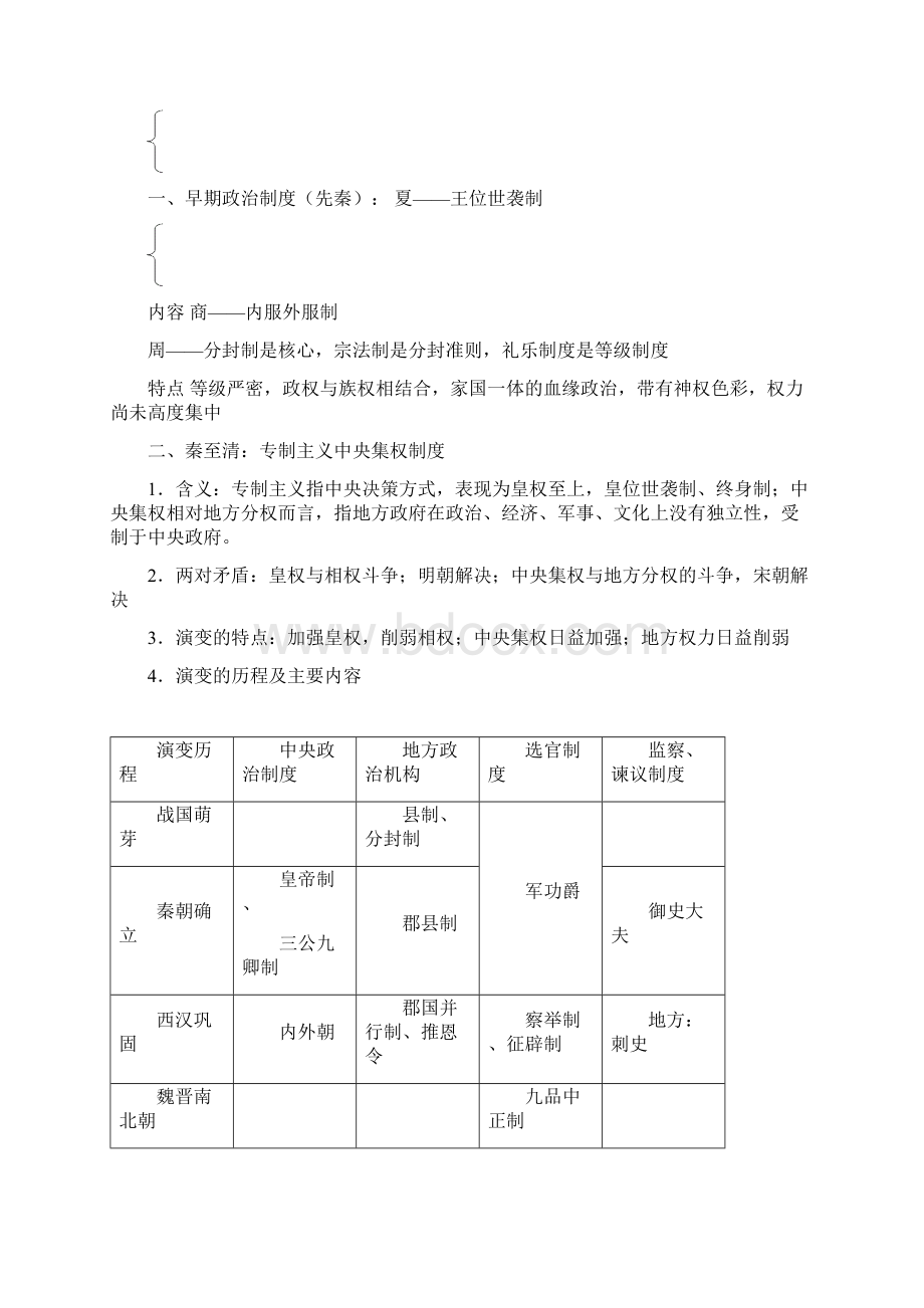 历史一轮复习知识框架61.docx_第2页