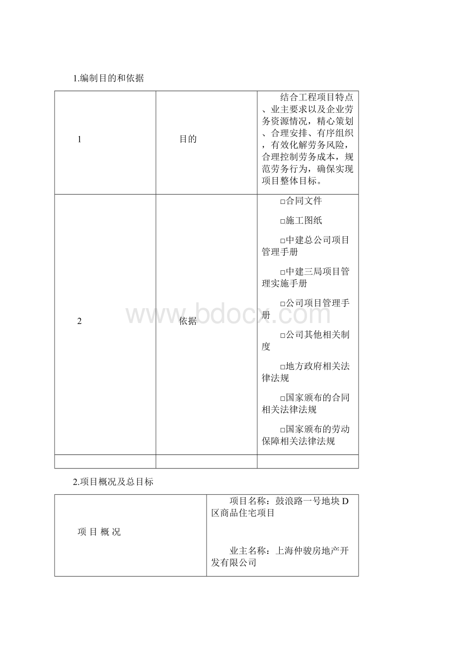 劳务策划.docx_第2页