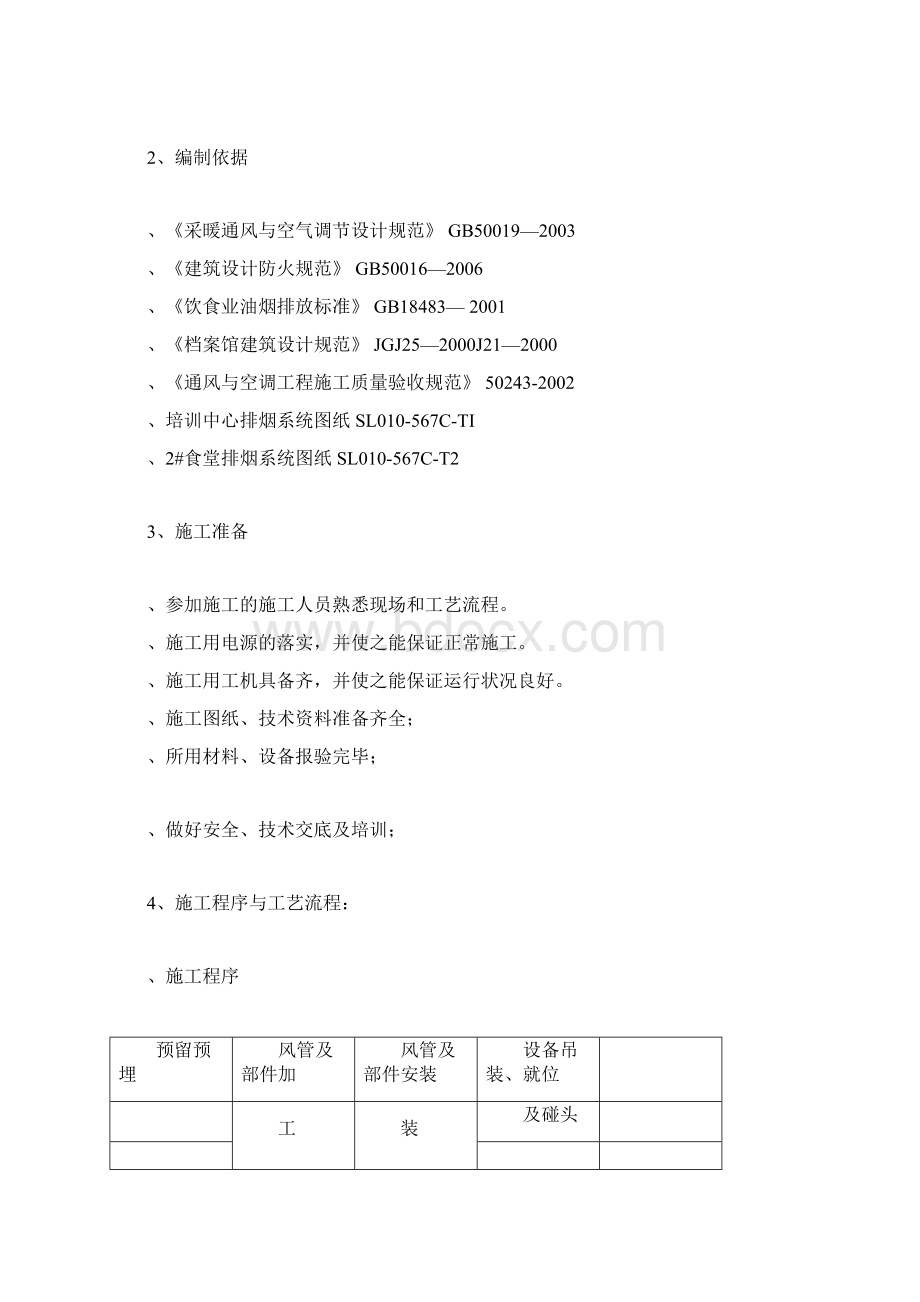 排烟系统施工及调试方案docx.docx_第2页