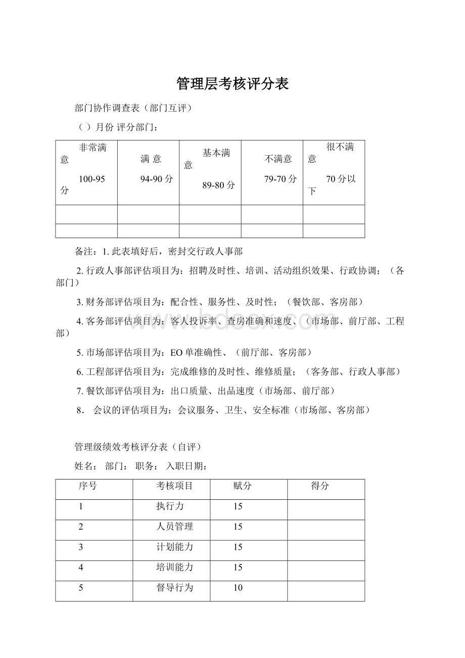 管理层考核评分表Word下载.docx_第1页