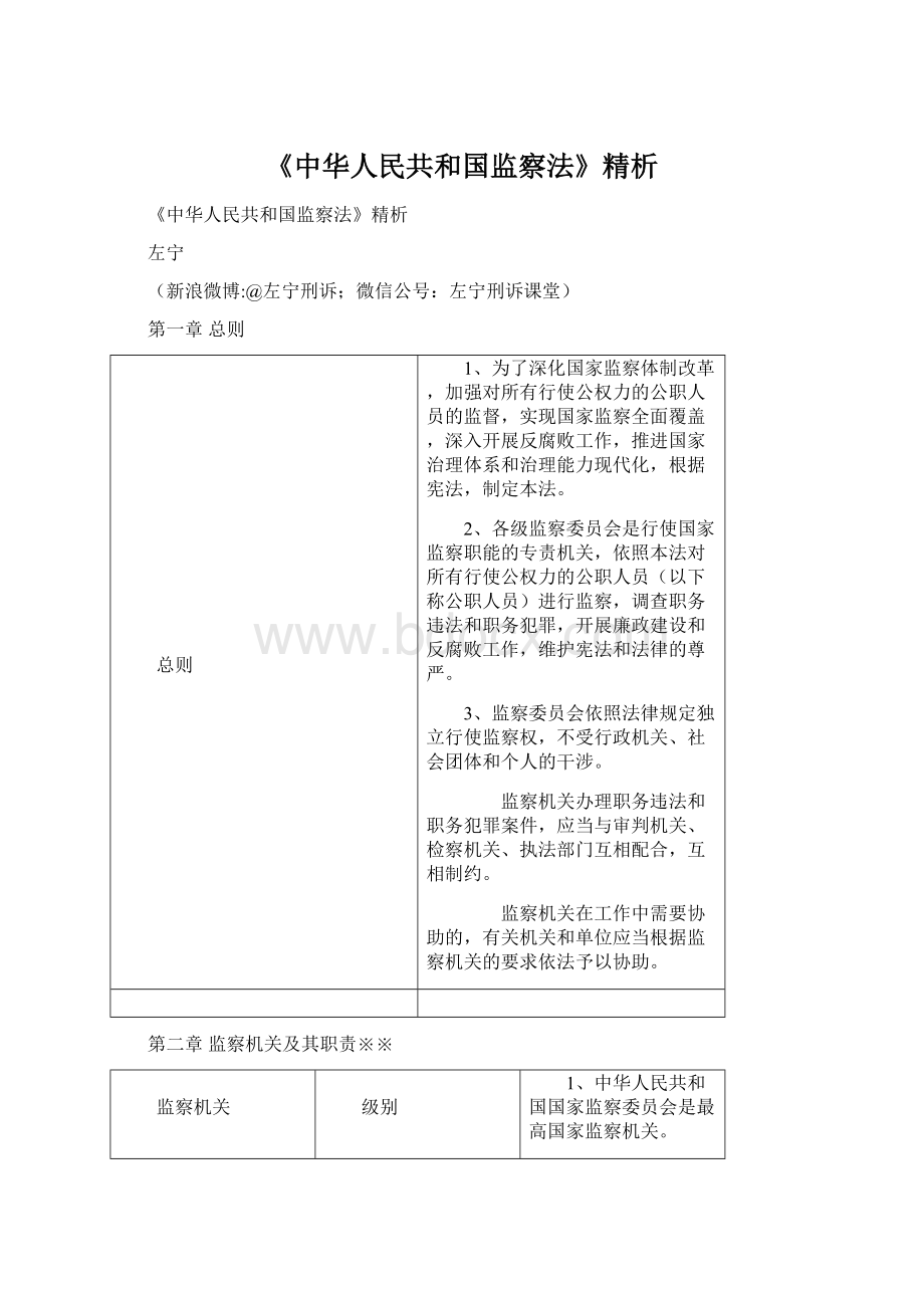 《中华人民共和国监察法》精析.docx_第1页