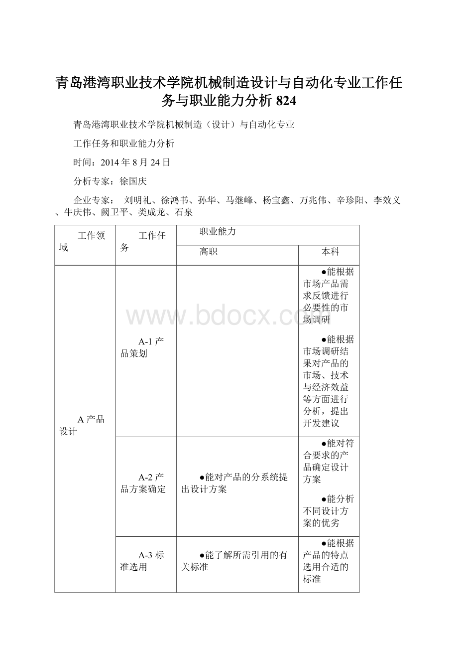 青岛港湾职业技术学院机械制造设计与自动化专业工作任务与职业能力分析824Word下载.docx