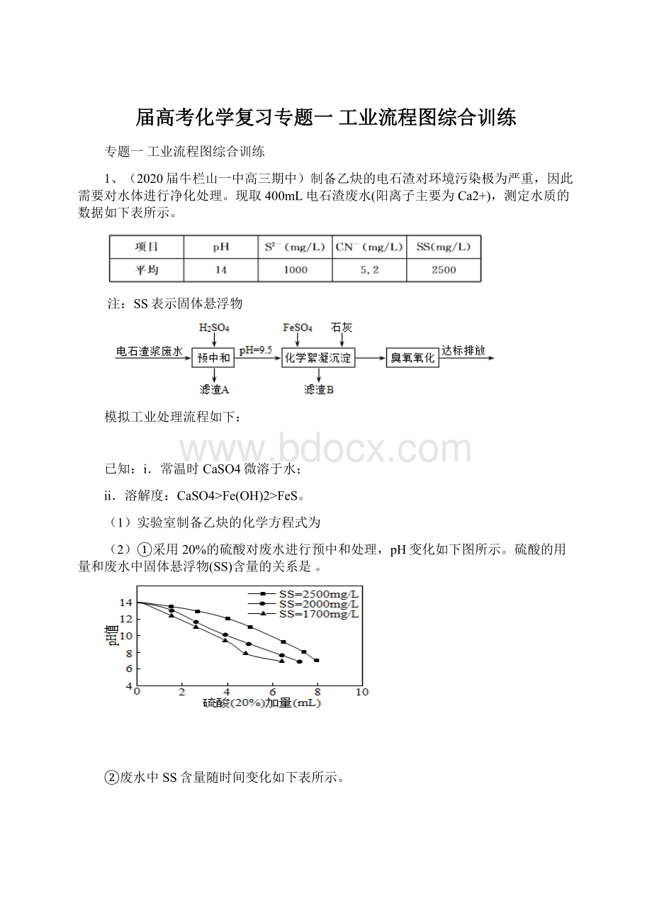 届高考化学复习专题一工业流程图综合训练.docx_第1页