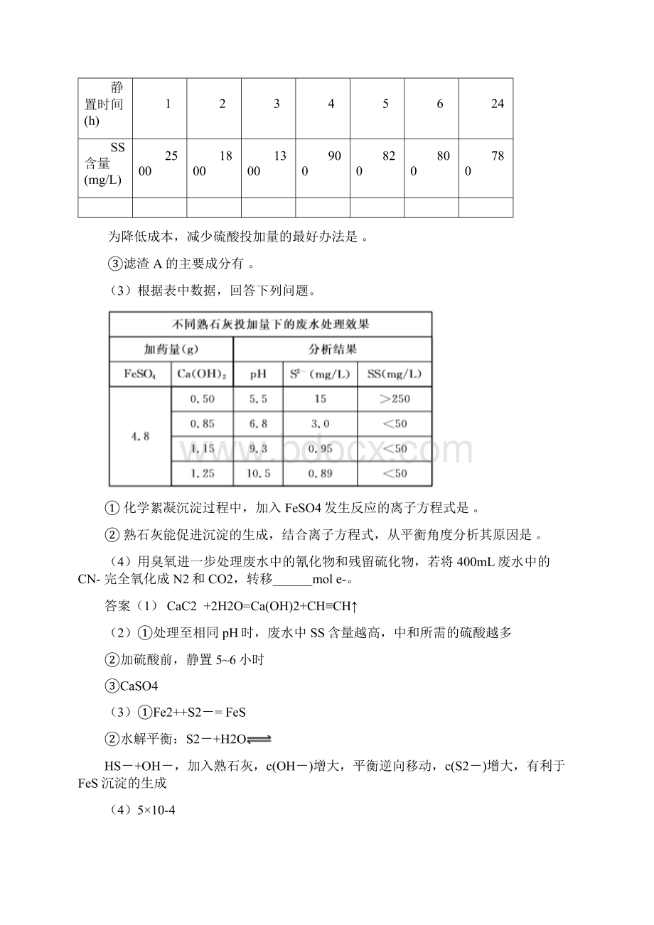 届高考化学复习专题一工业流程图综合训练.docx_第2页