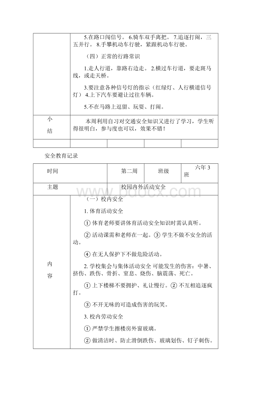 班级安全教育记录.docx_第3页