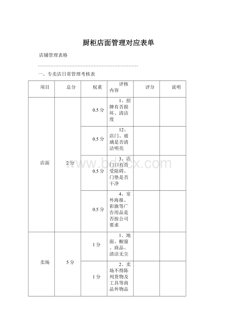 厨柜店面管理对应表单Word下载.docx