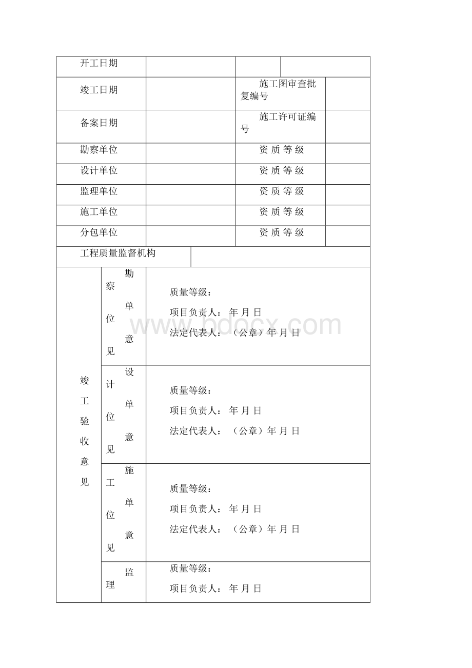 温州市市政公用工程质量监督报告Word格式文档下载.docx_第2页