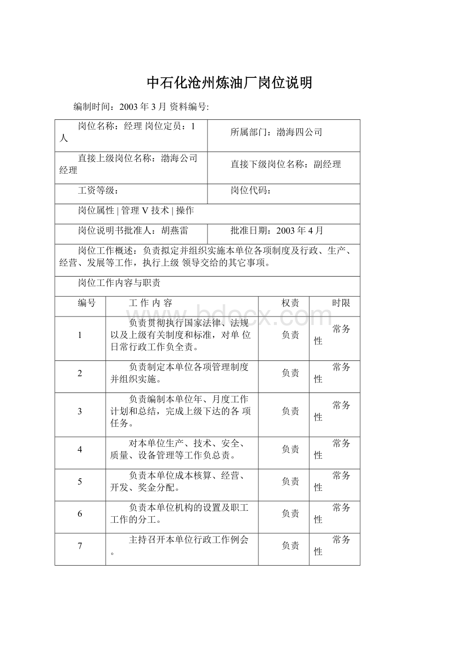 中石化沧州炼油厂岗位说明Word文件下载.docx_第1页