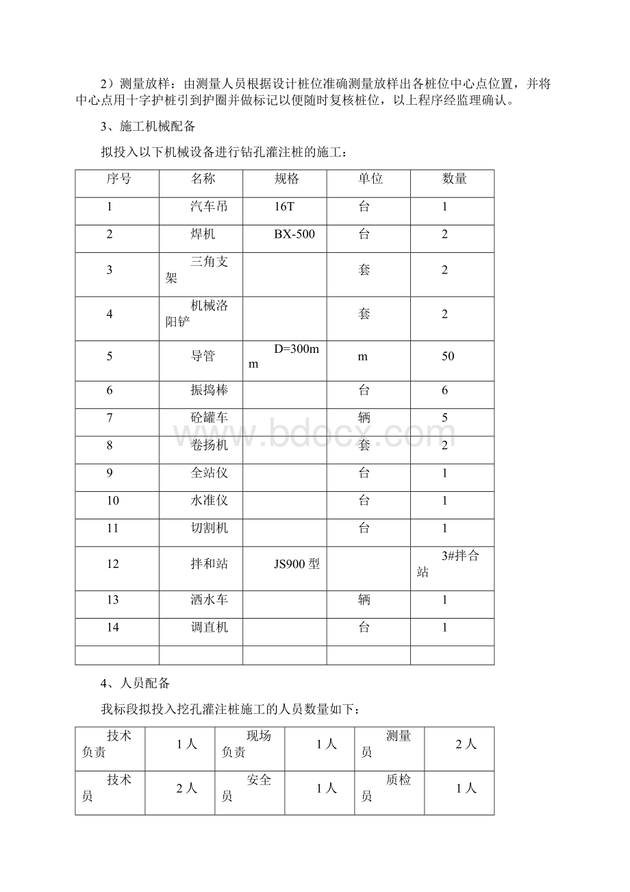 洛阳铲砼灌注桩施工组织设计Word文档格式.docx_第2页