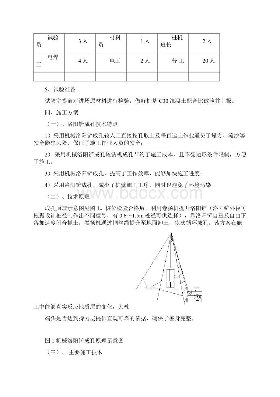 洛阳铲砼灌注桩施工组织设计Word文档格式.docx_第3页