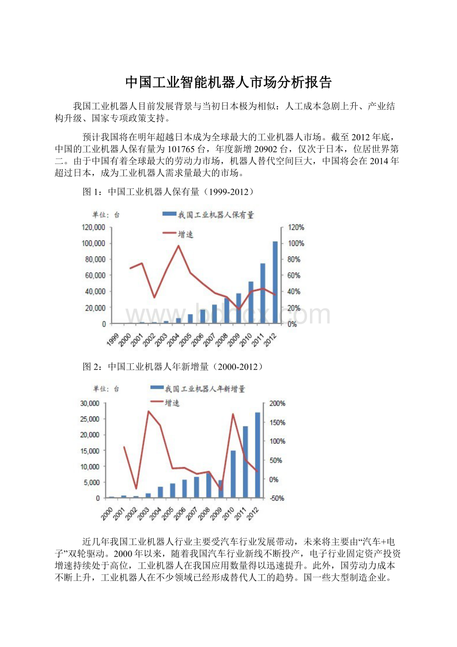 中国工业智能机器人市场分析报告.docx_第1页