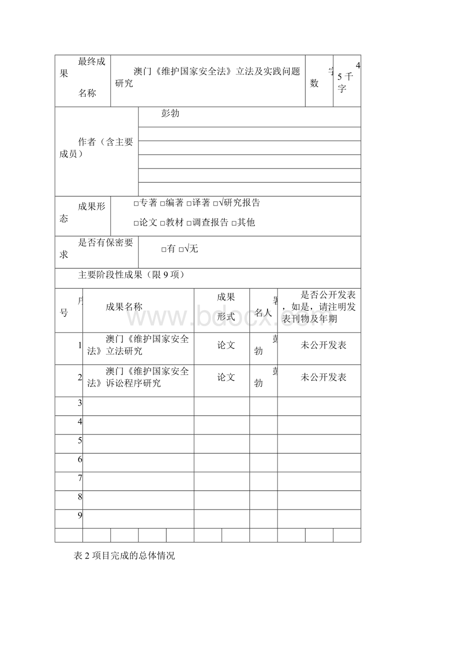 结项报告书M.docx_第2页