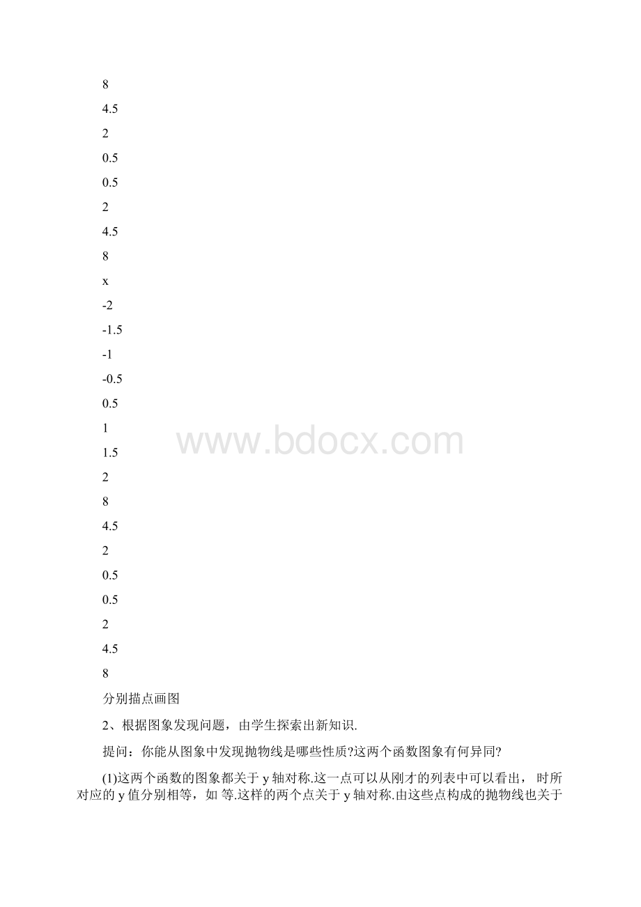 二次函数yax2的图象word文档Word格式文档下载.docx_第2页