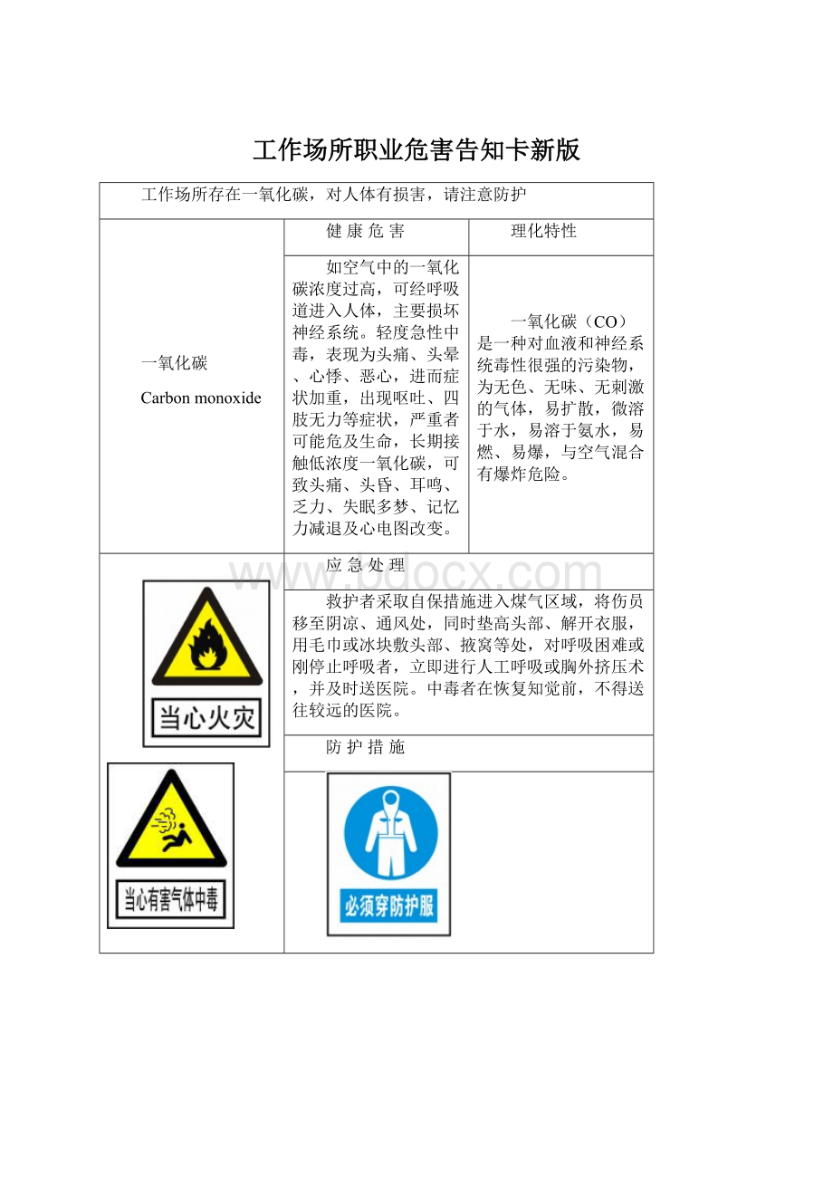 工作场所职业危害告知卡新版.docx