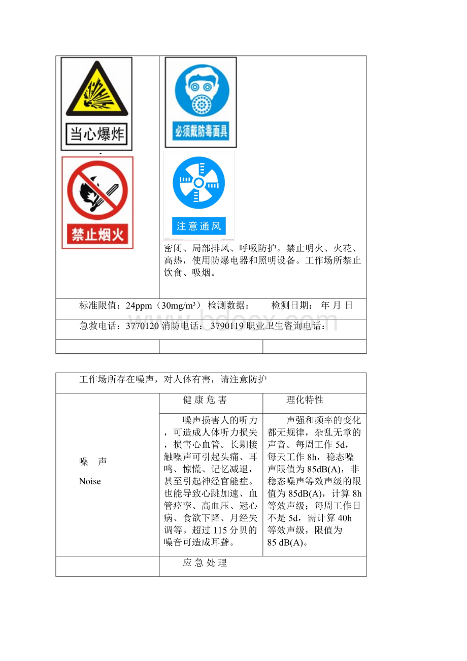 工作场所职业危害告知卡新版.docx_第2页