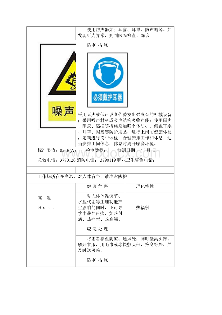 工作场所职业危害告知卡新版.docx_第3页