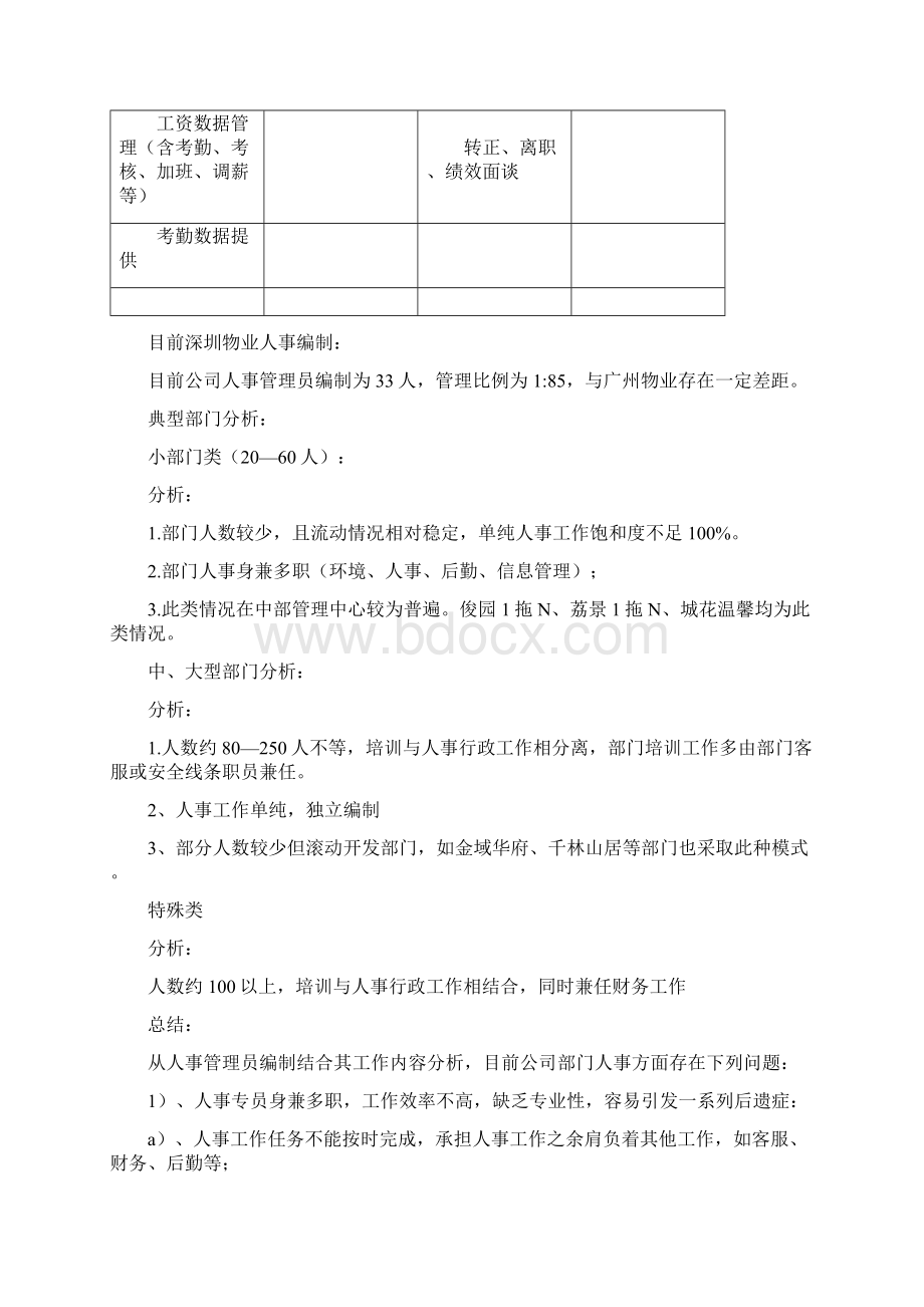 人事结构优化调整方案之欧阳化创编.docx_第2页