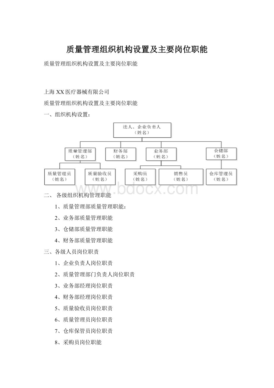 质量管理组织机构设置及主要岗位职能.docx