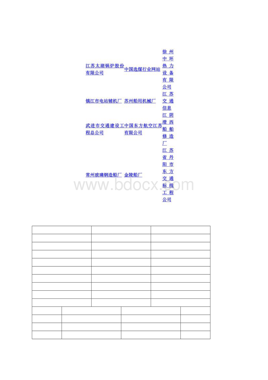 最新江苏企业网址链接大全.docx_第3页