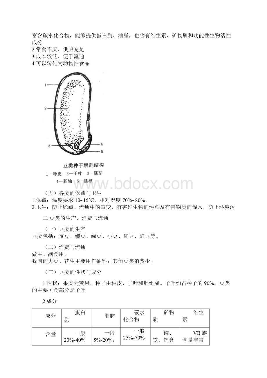 第二章粮谷原料docWord文件下载.docx_第3页