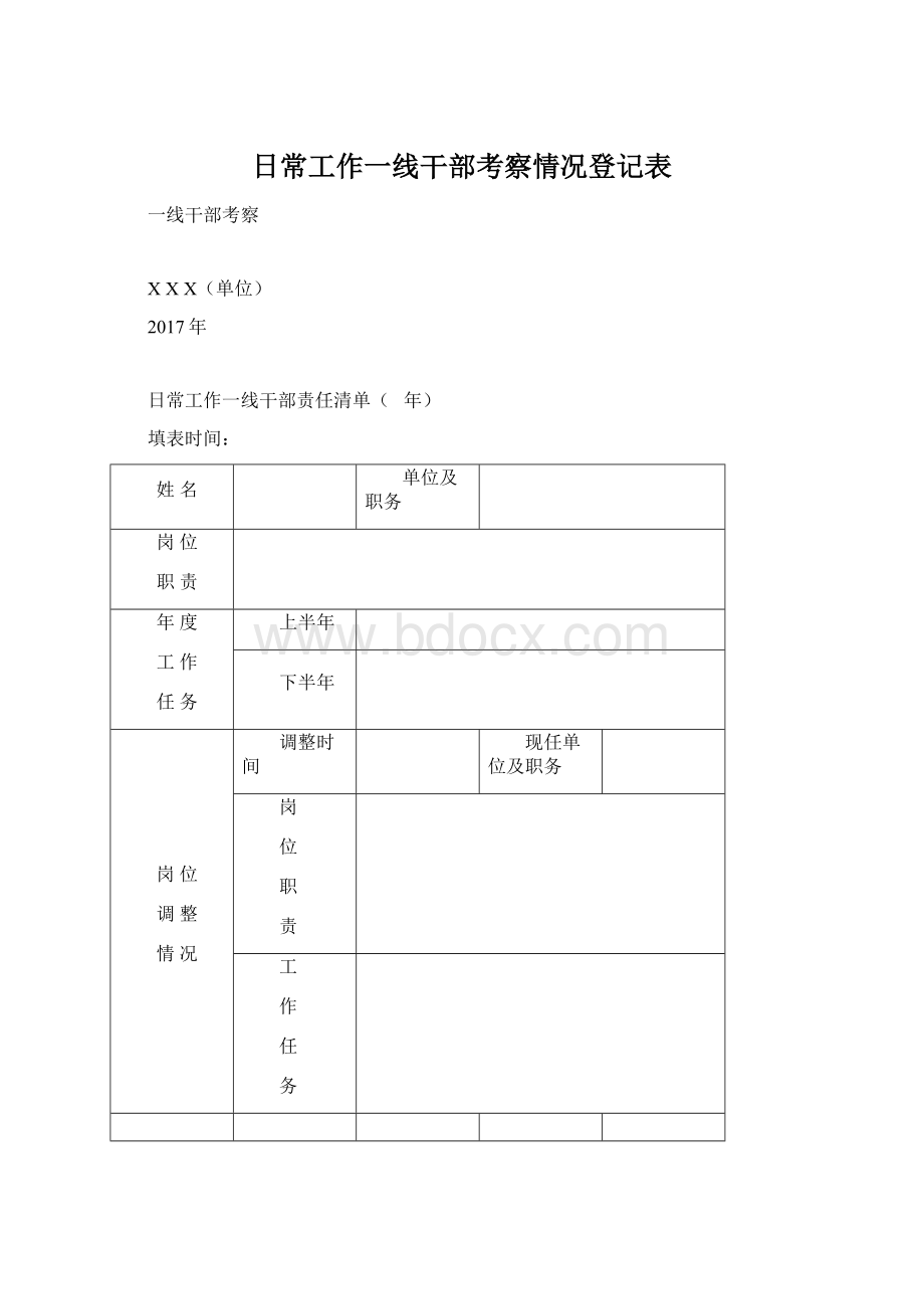 日常工作一线干部考察情况登记表.docx