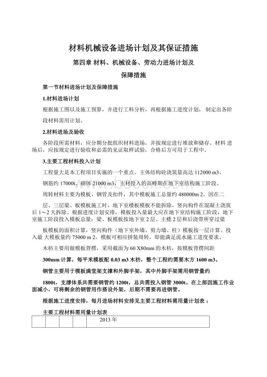 材料机械设备进场计划及其保证措施文档格式.docx_第1页