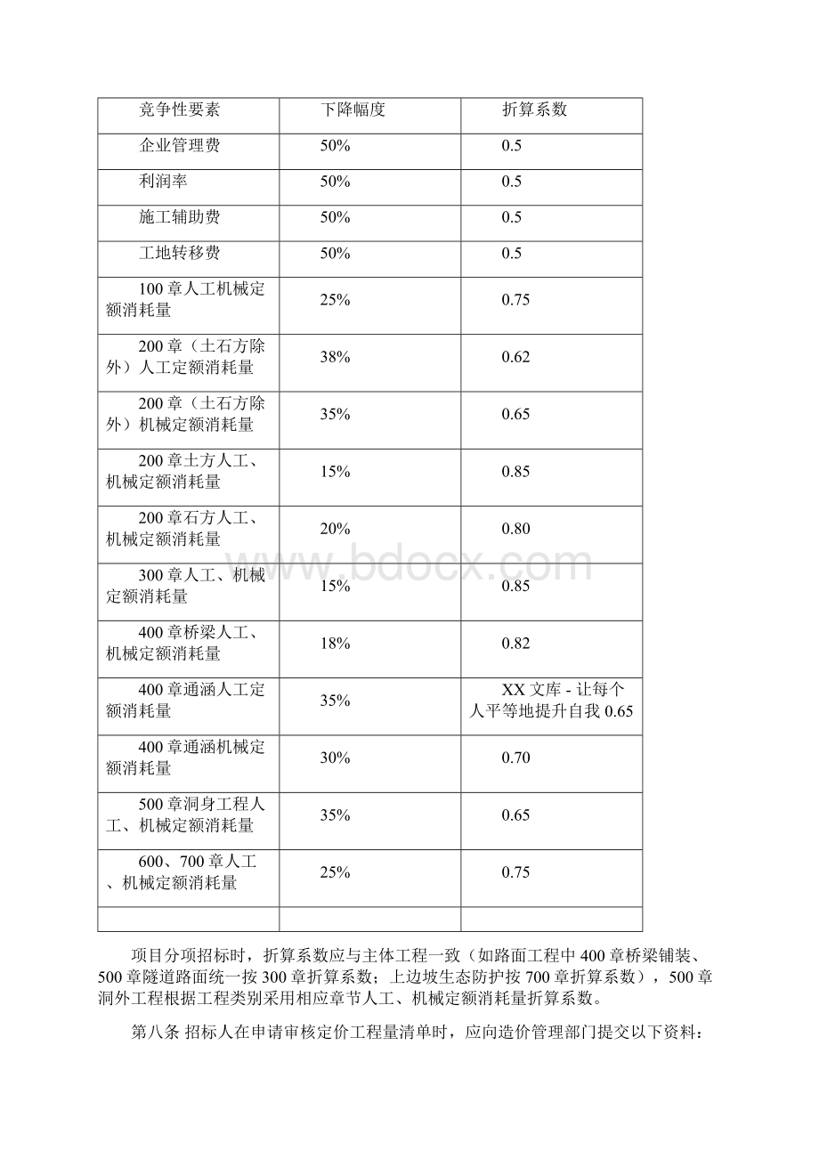 湖南省公路工程项目招标工程量清单合理定价指导意见Word文件下载.docx_第3页