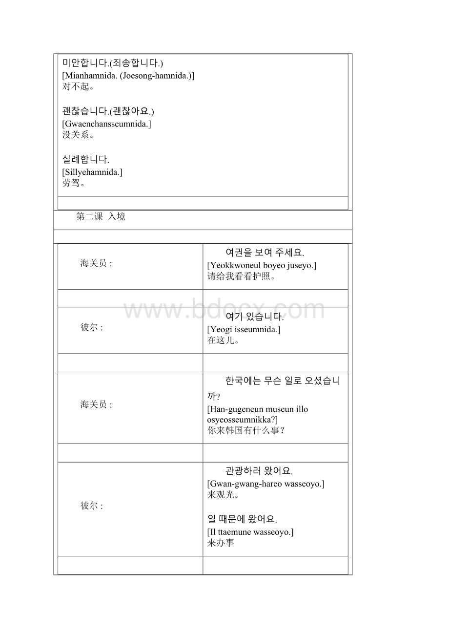 KBS韩语教程1基本会话文档格式.docx_第2页