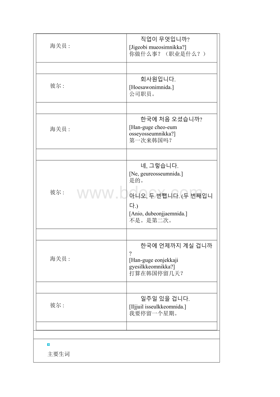 KBS韩语教程1基本会话文档格式.docx_第3页