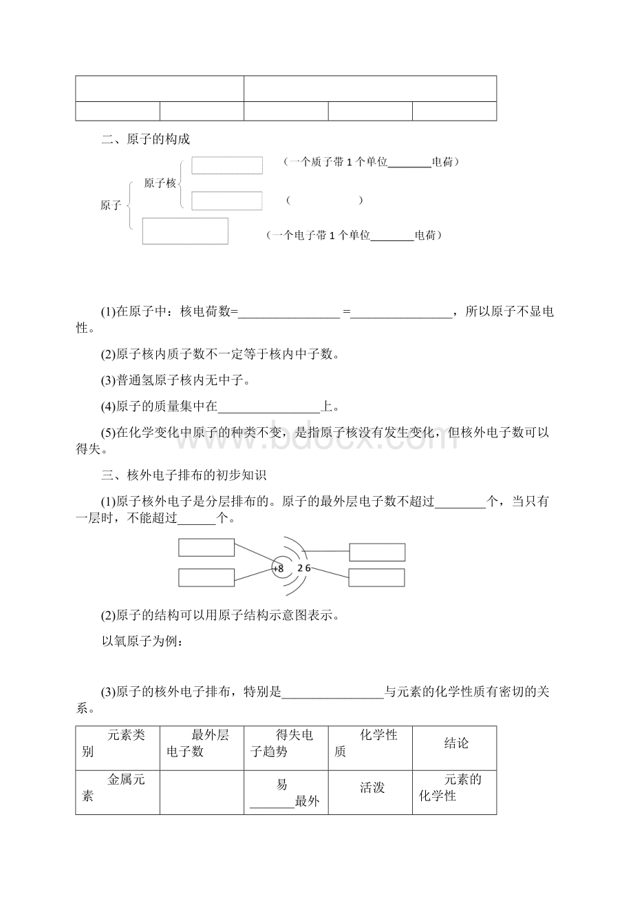 第一部分物质构成的奥秘Word下载.docx_第3页