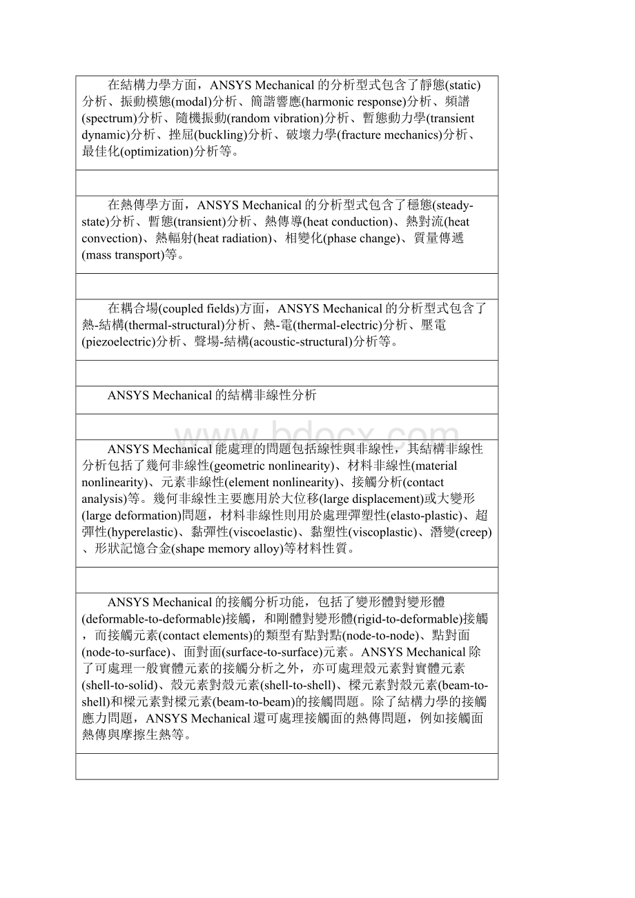 ansys帮助指南.docx_第3页