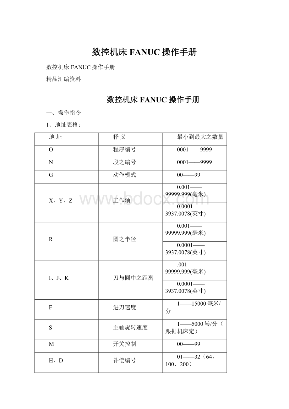 数控机床FANUC操作手册Word文档格式.docx