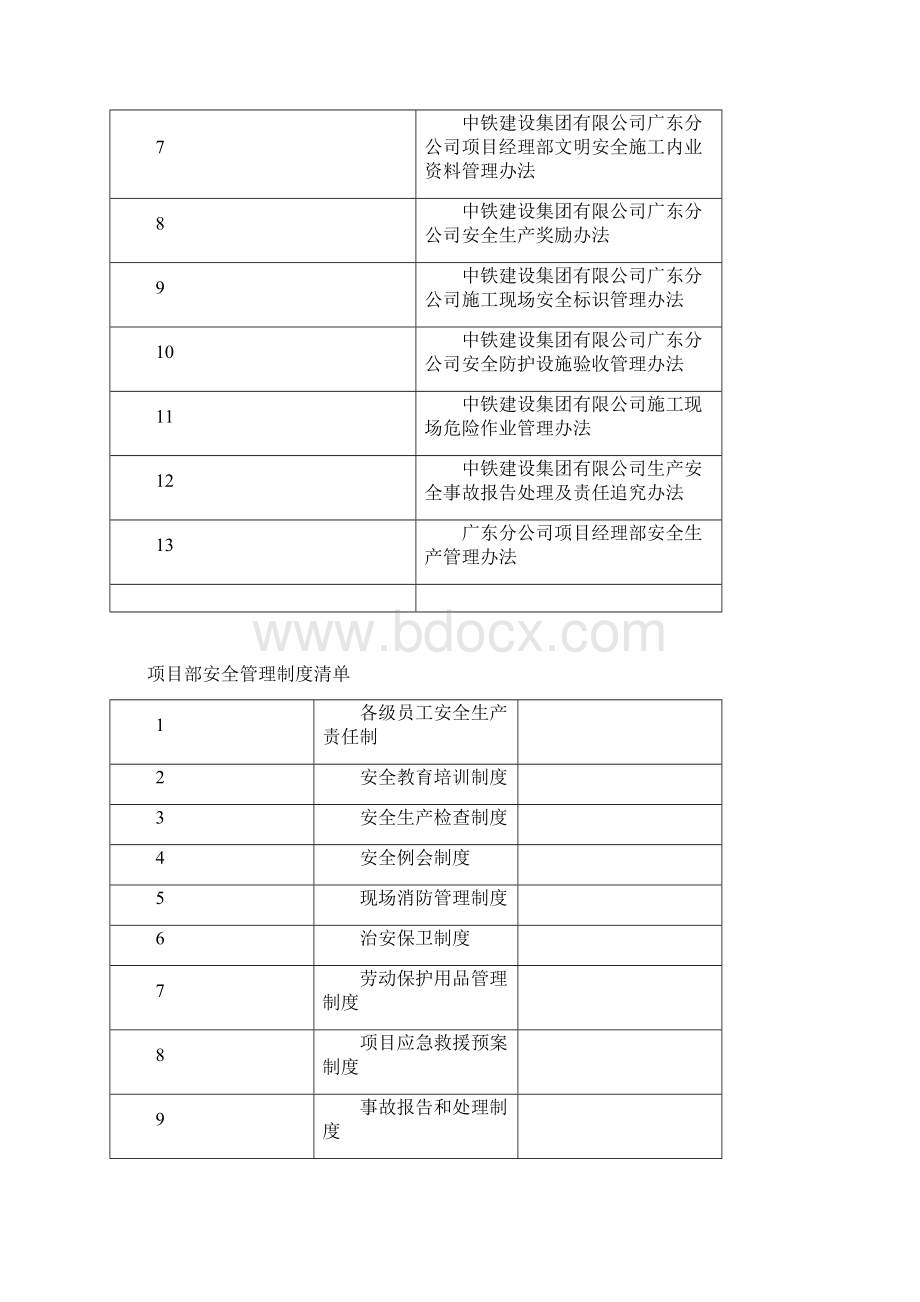 北分36项目部安全策划Word格式文档下载.docx_第2页