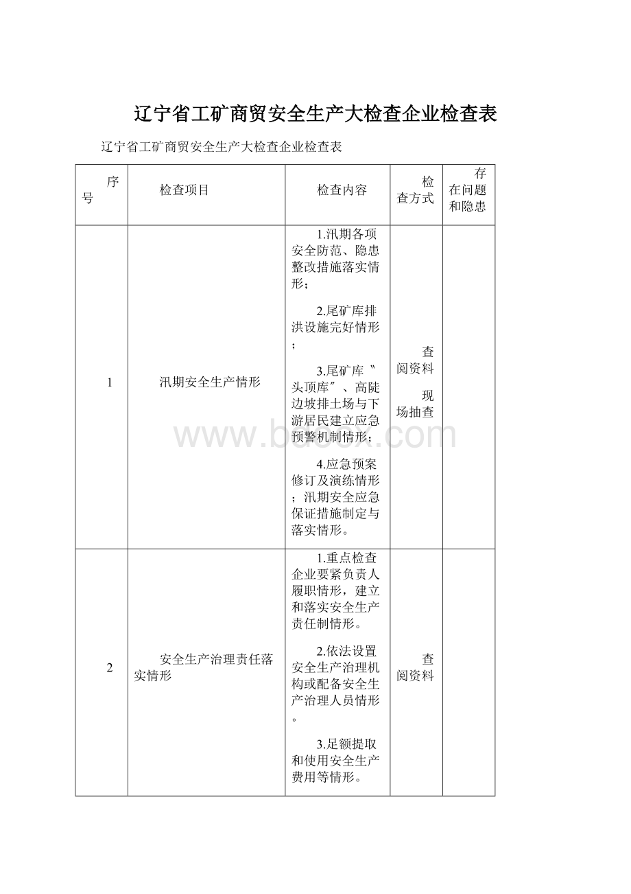 辽宁省工矿商贸安全生产大检查企业检查表Word文档下载推荐.docx_第1页