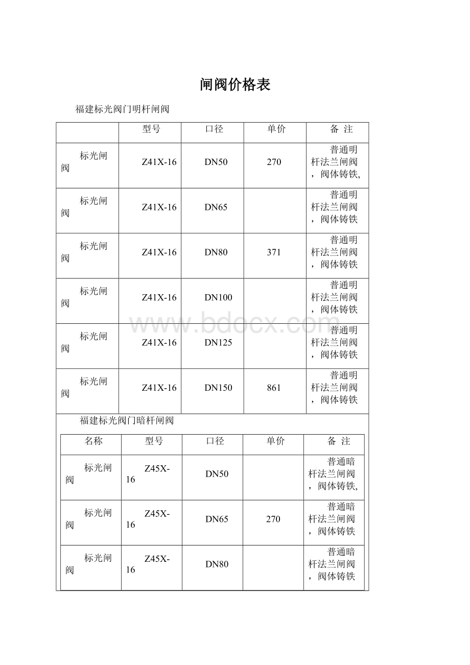 闸阀价格表文档格式.docx