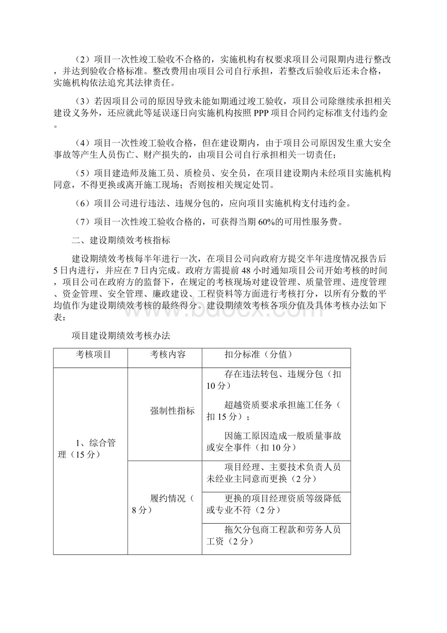 PPP绩效考核指标.docx_第2页