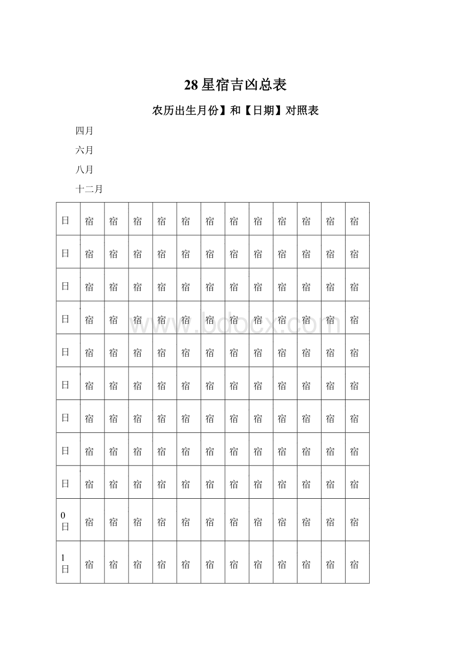 28星宿吉凶总表Word文档格式.docx_第1页