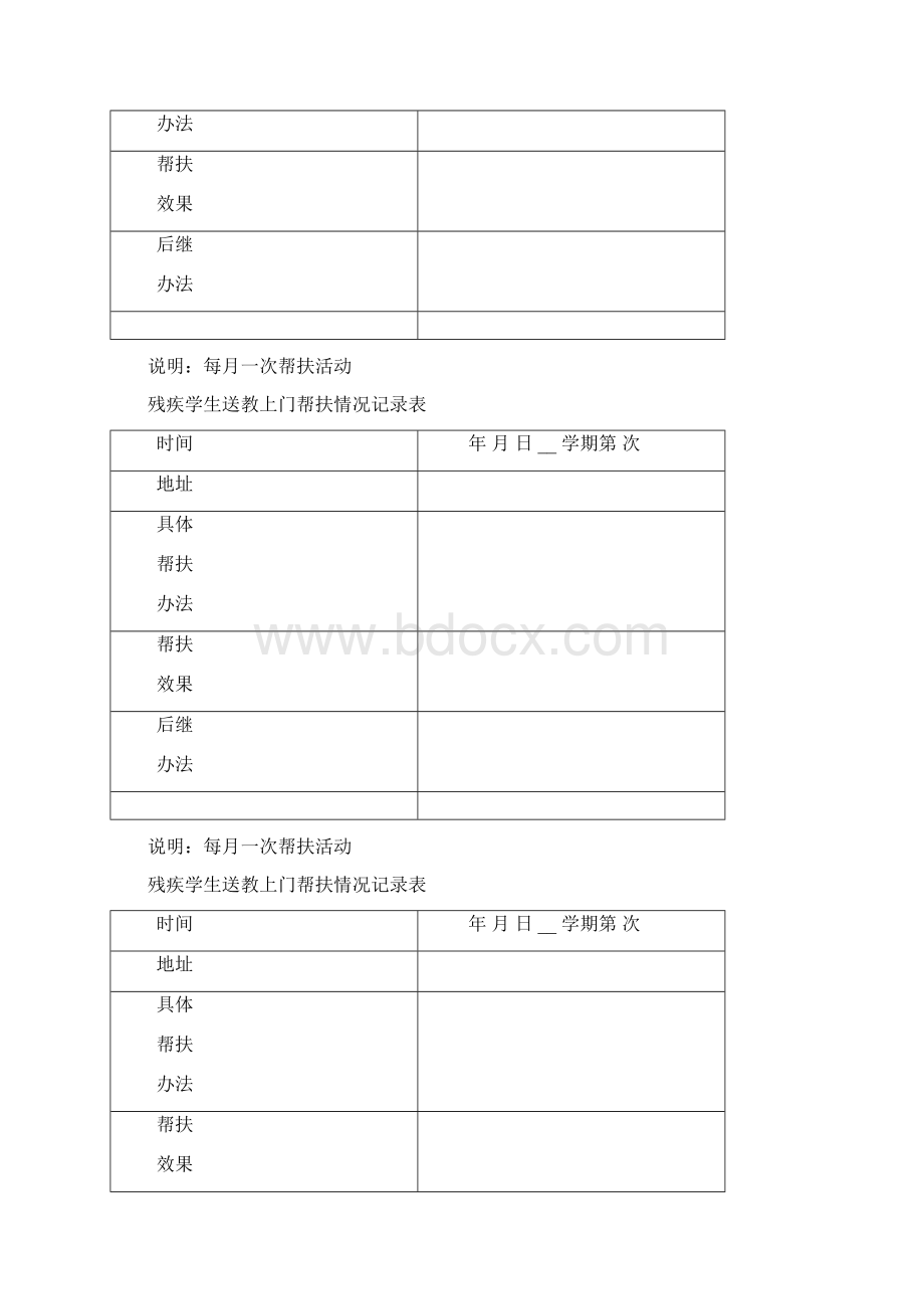 残疾学生送教上门帮扶工作记录表.docx_第3页