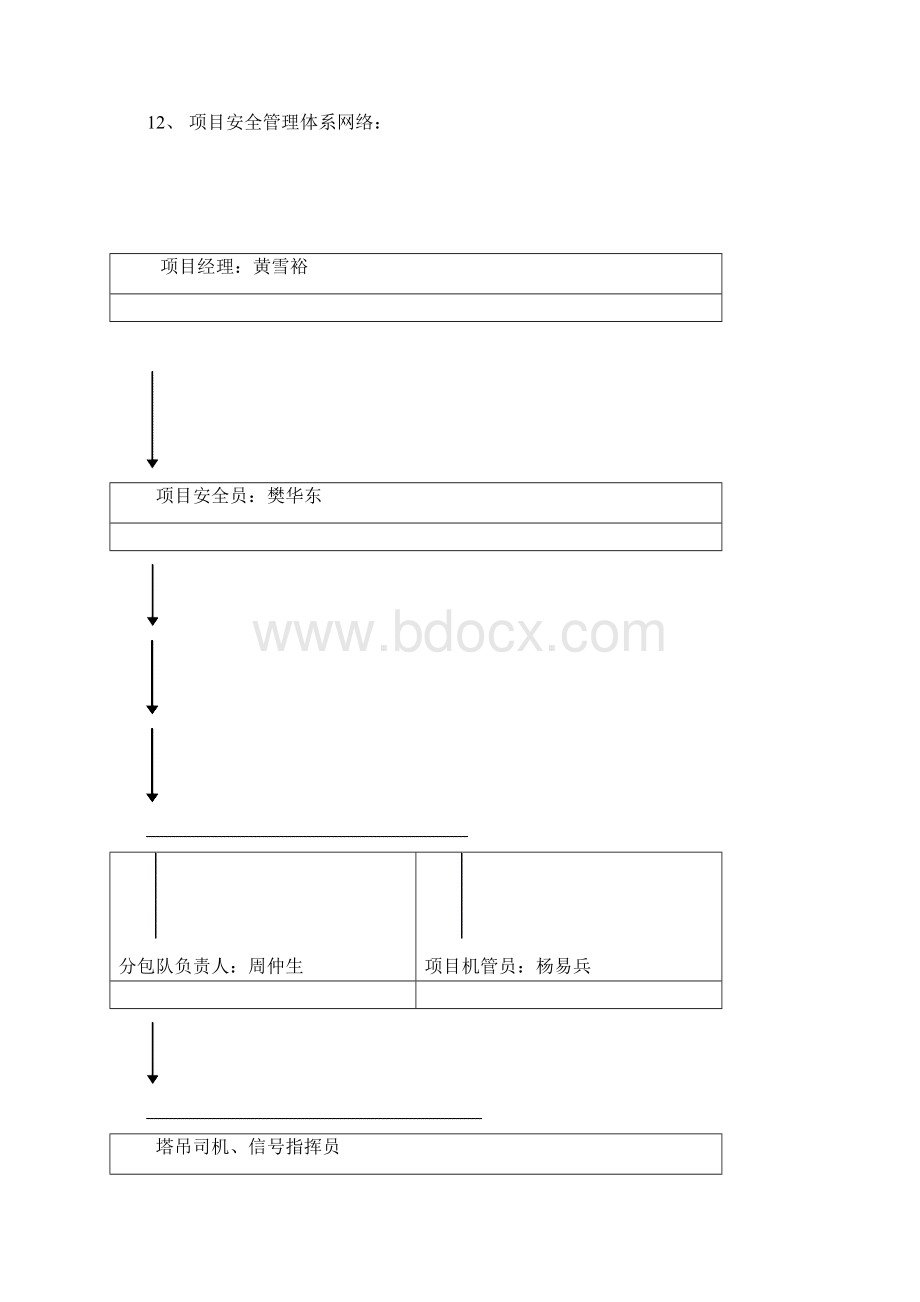 群塔安全作业方案已批.docx_第3页