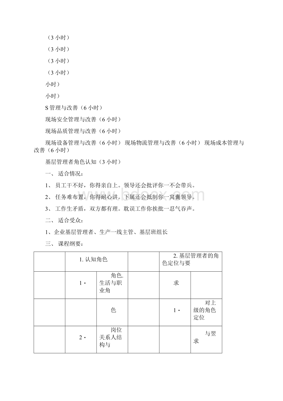 整理5s管理内容和标准.docx_第2页