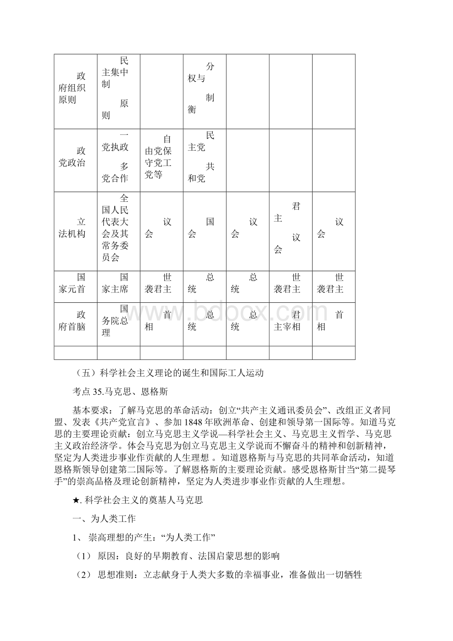 浙江省历史高考条目解析2.docx_第3页